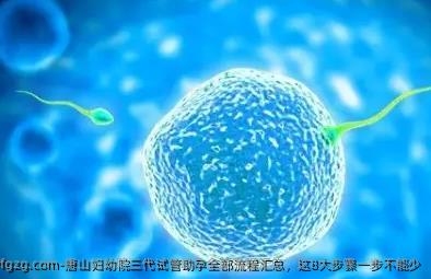 唐山妇幼院三代试管助孕全部流程汇总，这8大步骤一步不能少